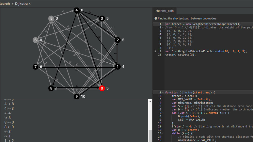 Algorithm Visualizer, il tool per visualizzare gli algoritmi.