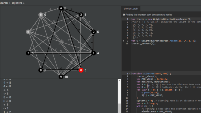 Algorithm Visualizer, il tool per visualizzare gli algoritmi. Algorithm Visualizer, il tool per visualizzare gli algoritmi.