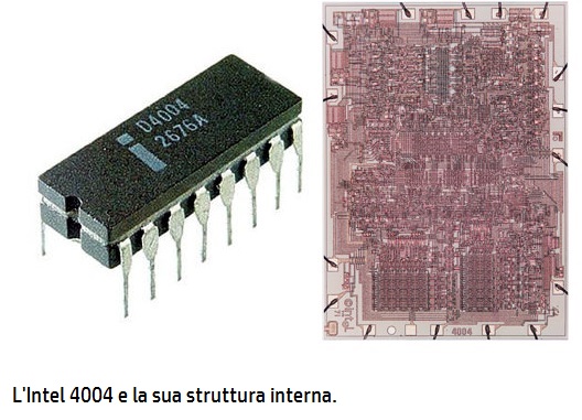 Intel 4004 схема