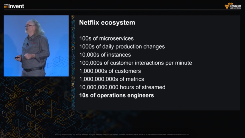 Numeri di Netflix