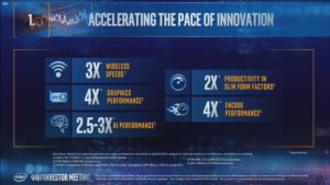 Performance dei nuovi processori presentati all'Intel Developer Conference