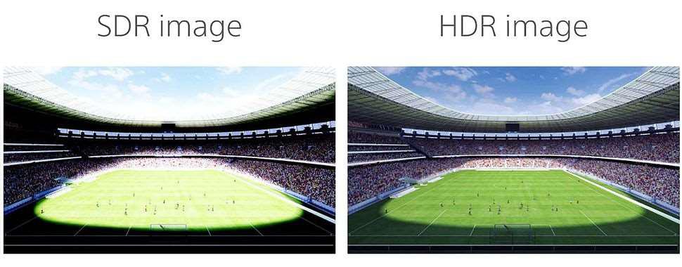 Digitale terrestre DVB-T2