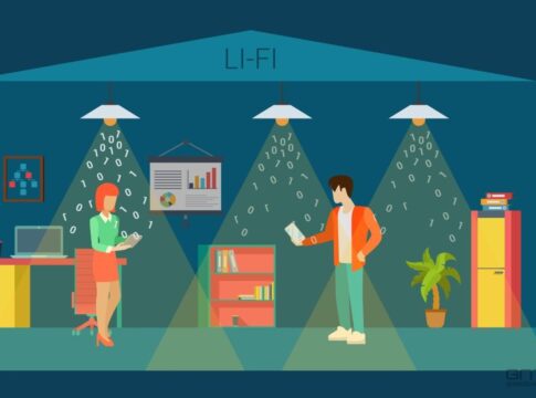 tecnologia Li-Fi
