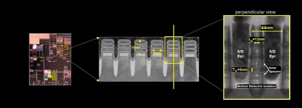 A estrutura dos chips de 2 nm da IBM no wafer de silício. Fonte: AnandTech