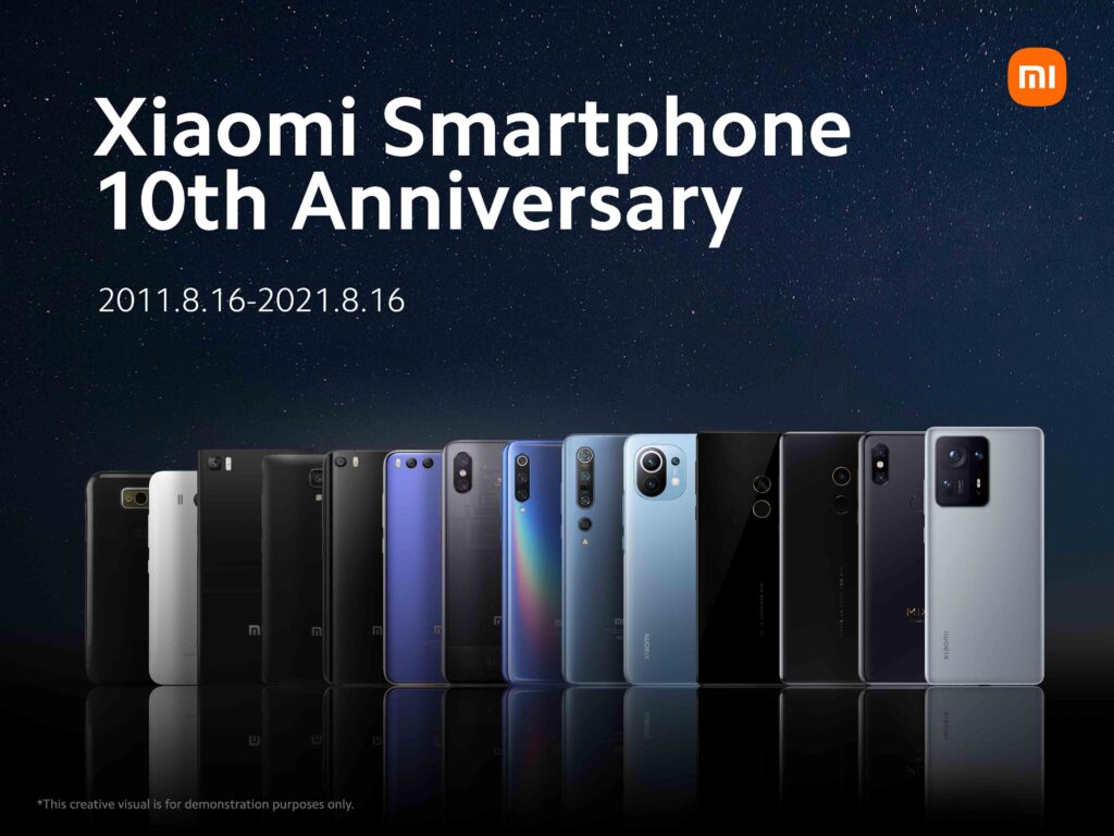 Il 16 agosto cade l'anniversario degli smartphone Xiaomi. Fonte: Xiaomi