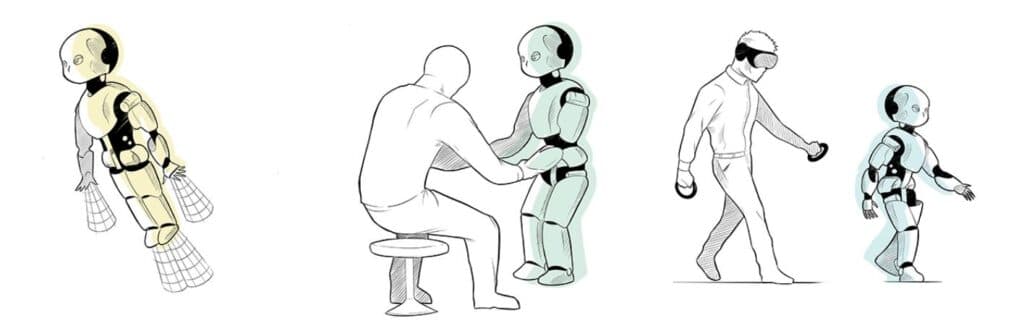 iRonCub è il robot umanoide volante dell'IIT.
