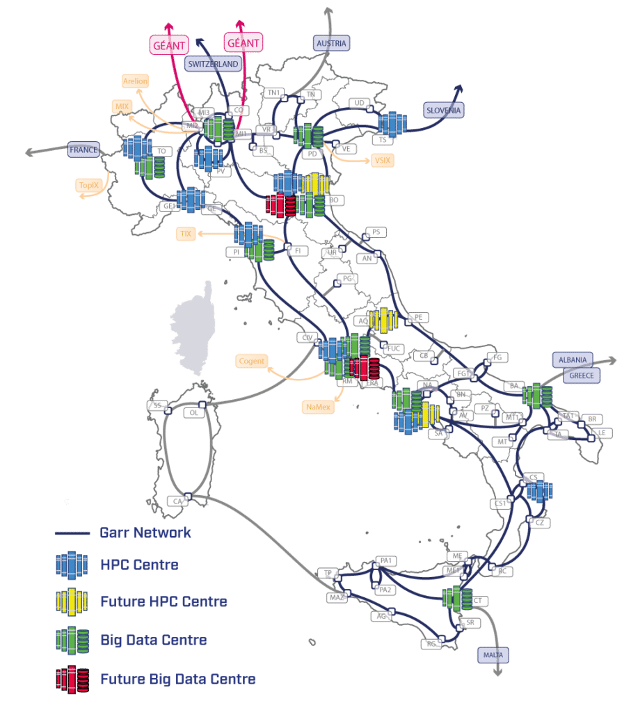 infrastruttura nazionale