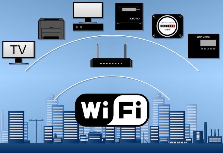 configuração wi-fi