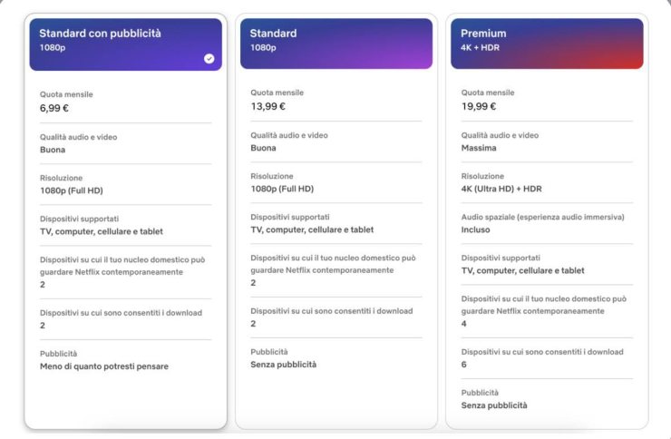 Piani tariffari Netflix