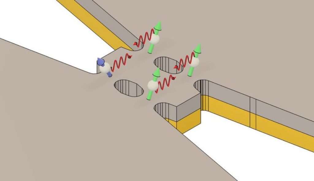 Processo spintronica